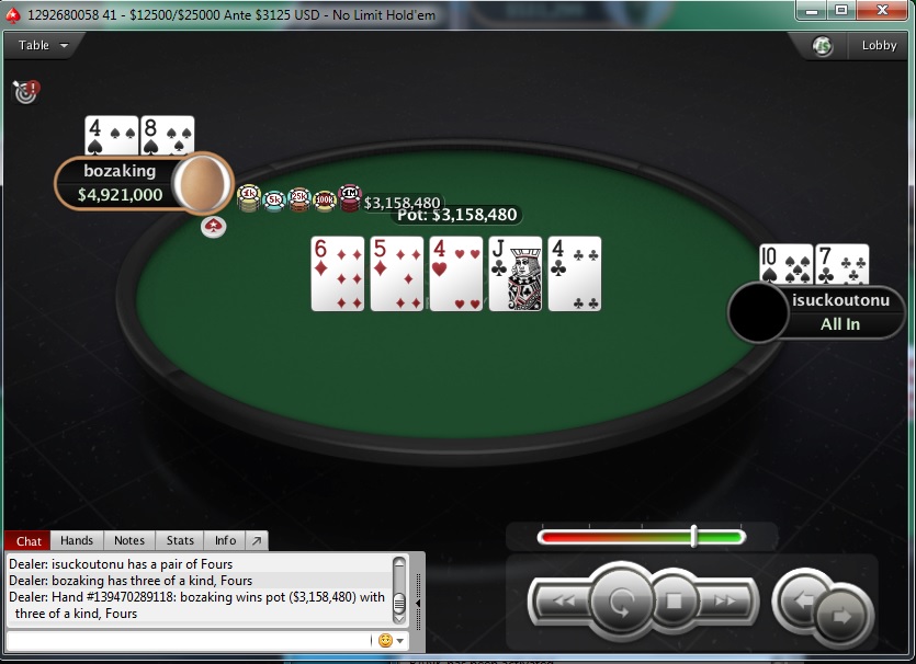 PokerStars Sunday Edition: Stefan "rokla569" Klarić Obeležio Nedelju; Ostali Rezultati... 118