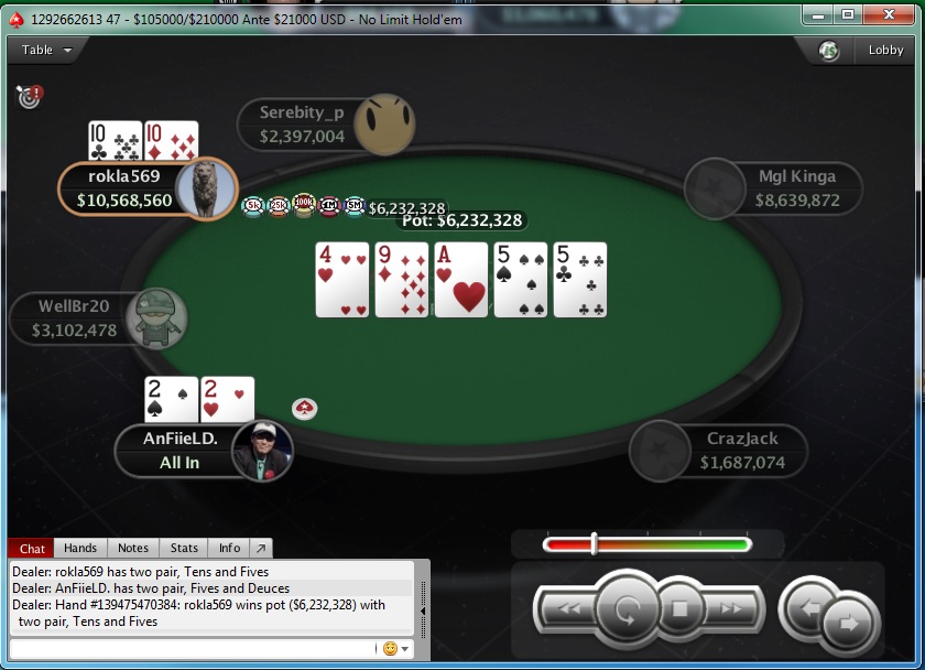 PokerStars Sunday Edition: Stefan "rokla569" Klarić Obeležio Nedelju; Ostali Rezultati... 101