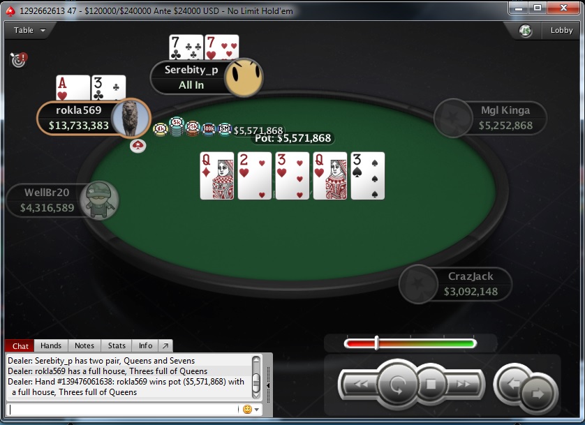PokerStars Sunday Edition: Stefan "rokla569" Klarić Obeležio Nedelju; Ostali Rezultati... 102