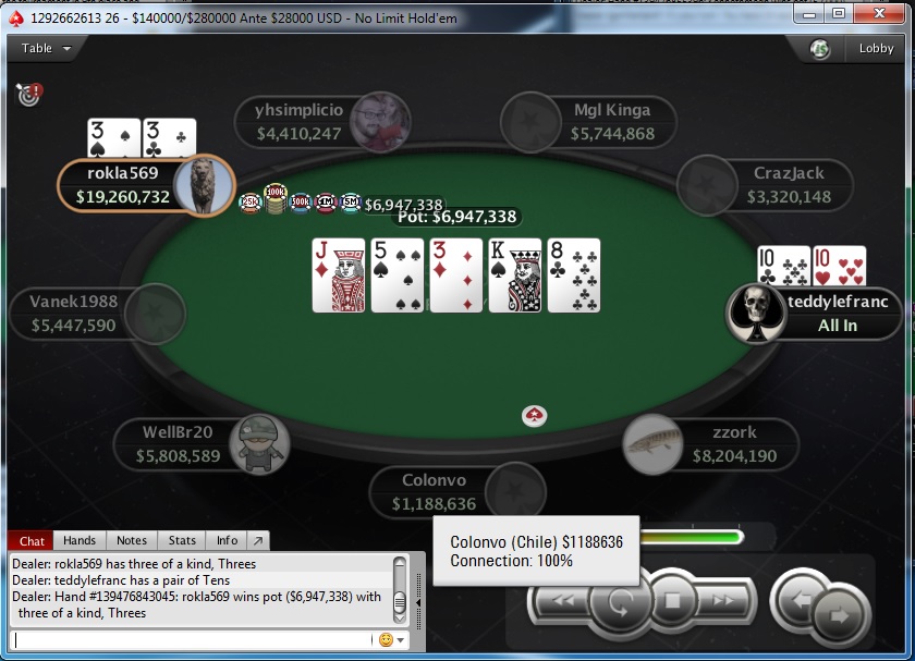 PokerStars Sunday Edition: Stefan "rokla569" Klarić Obeležio Nedelju; Ostali Rezultati... 103