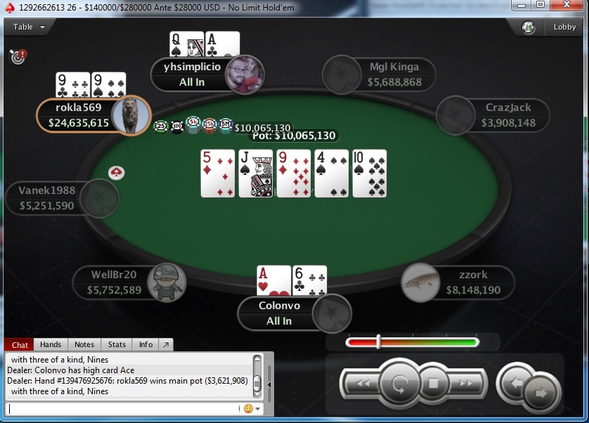 PokerStars Sunday Edition: Stefan "rokla569" Klarić Obeležio Nedelju; Ostali Rezultati... 104