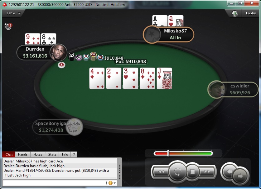 PokerStars Sunday Edition: Stefan "rokla569" Klarić Obeležio Nedelju; Ostali Rezultati... 113