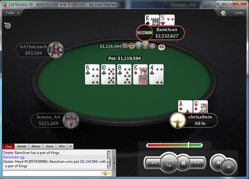 "BanicIvan" Osvojio 1R1A 15K Gtd za 3,537$ 102