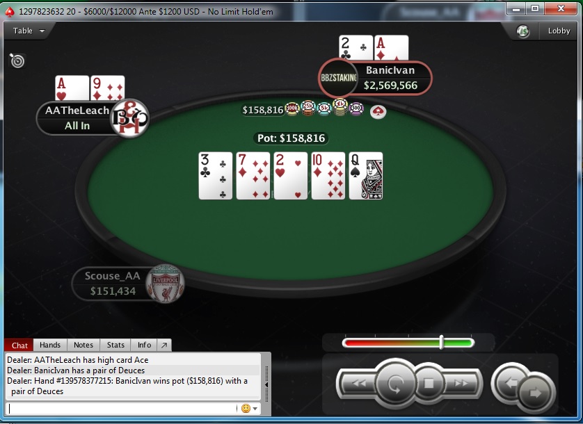 "BanicIvan" Osvojio 1R1A 15K Gtd za 3,537$ 103