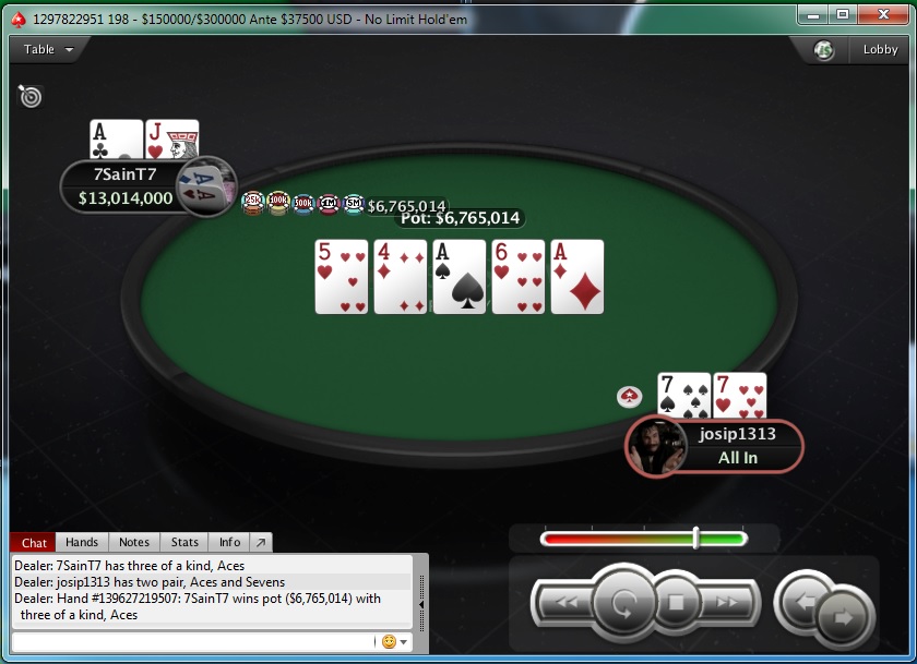 "josip1313" Runner up na Big 8,8$; "Milosko87" 5. Mesto na Big 55$ 103