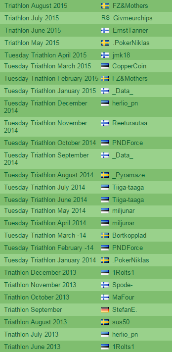 Paf Tuesday Triathlon kuuarvestuse on viis eestlast võitnud kahel korral 101