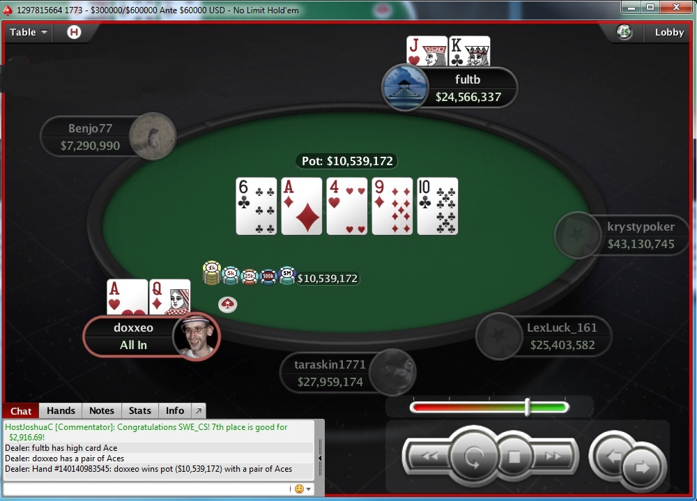 Nedelja na PokerStarsu: "doxxeo" Chop-ovao Sunday Storm 101