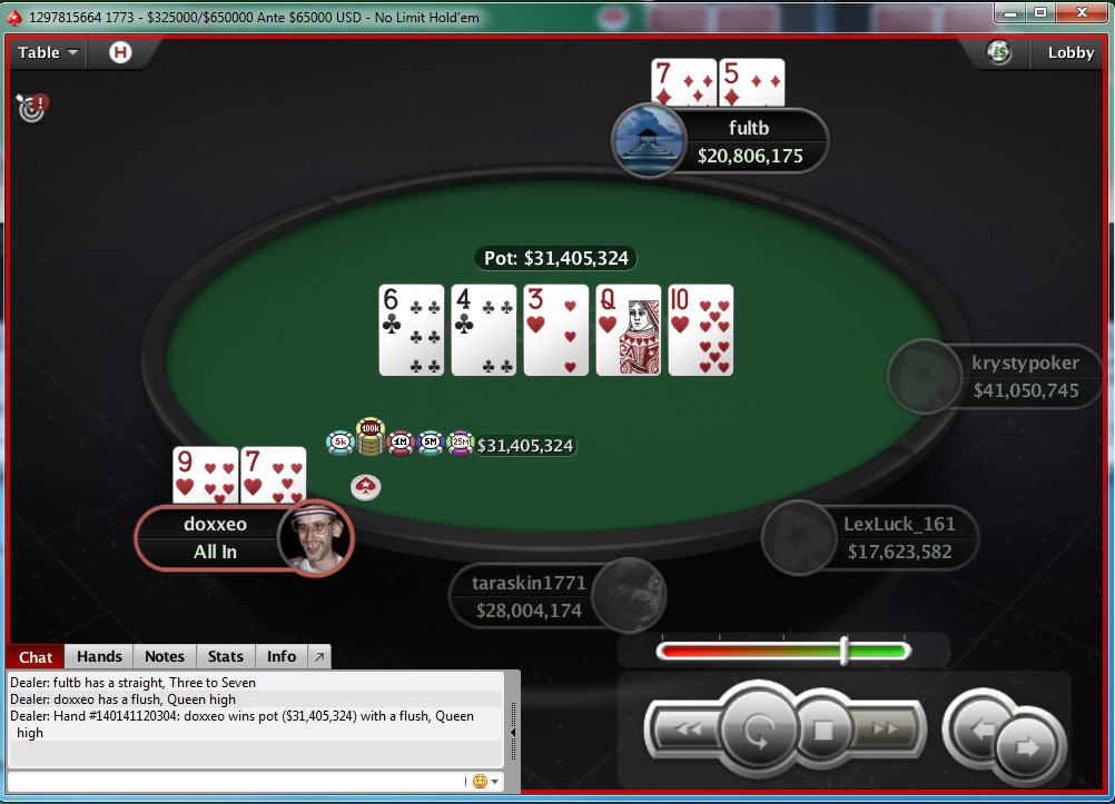 Nedelja na PokerStarsu: "doxxeo" Chop-ovao Sunday Storm 103