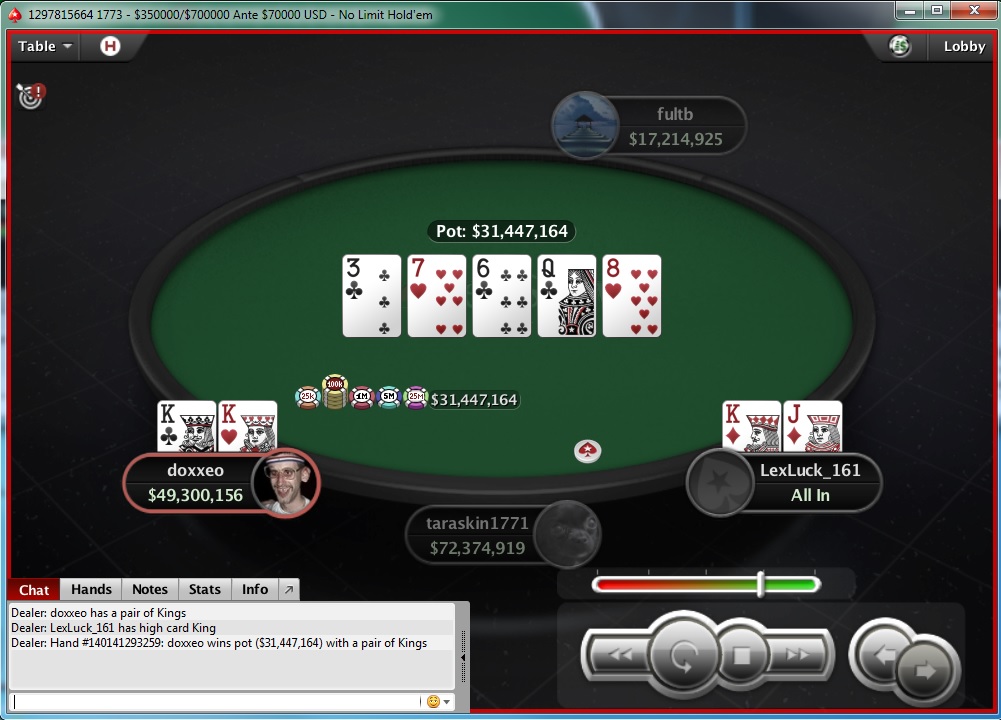 Nedelja na PokerStarsu: "doxxeo" Chop-ovao Sunday Storm 104