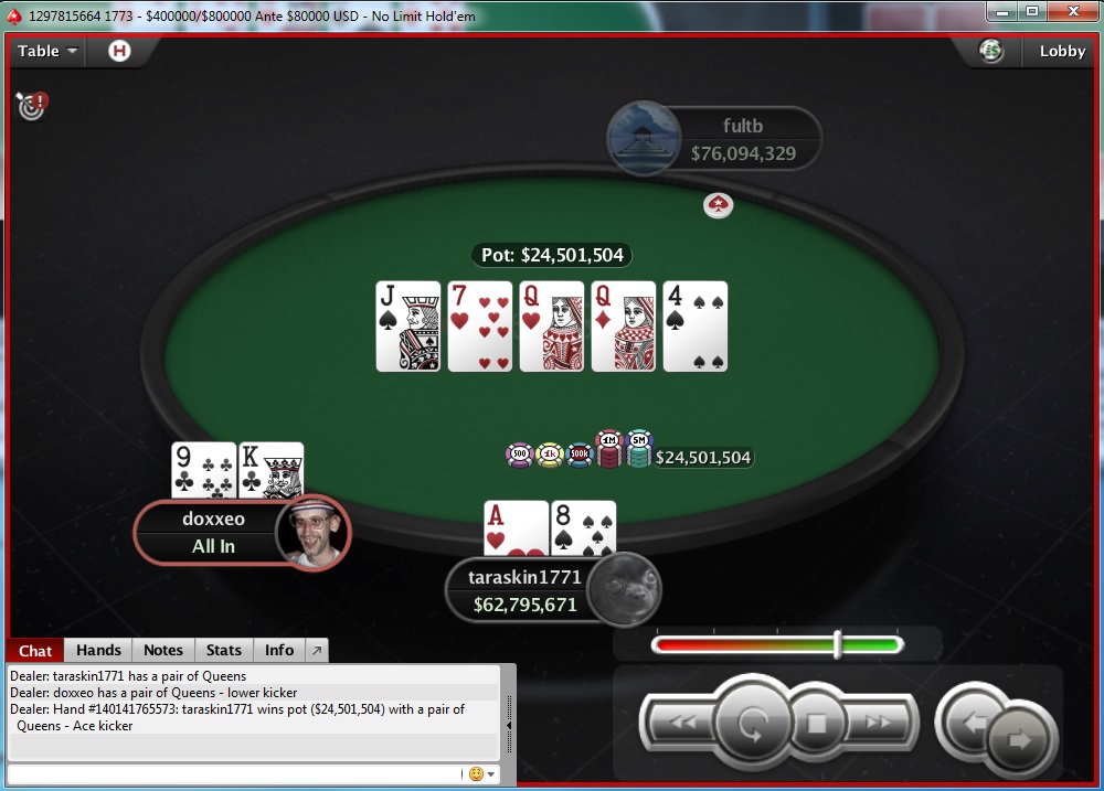 Nedelja na PokerStarsu: "doxxeo" Chop-ovao Sunday Storm 105