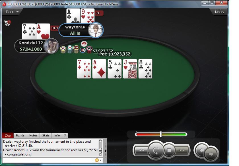 Nedelja na PokerStarsu: "doxxeo" Chop-ovao Sunday Storm 110