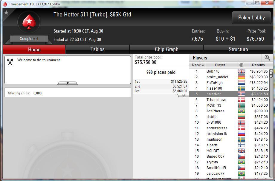 Nedelja na PokerStarsu: "doxxeo" Chop-ovao Sunday Storm 113