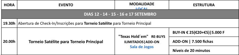 Solverde Poker Season: Calendário de Satélites ao Vivo da Etapa 8 101