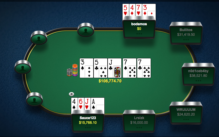 Phil Ivey Tem Dia Positivo nos High Stakes (+250k) e Blom Deixa 1k nas Mesas 101