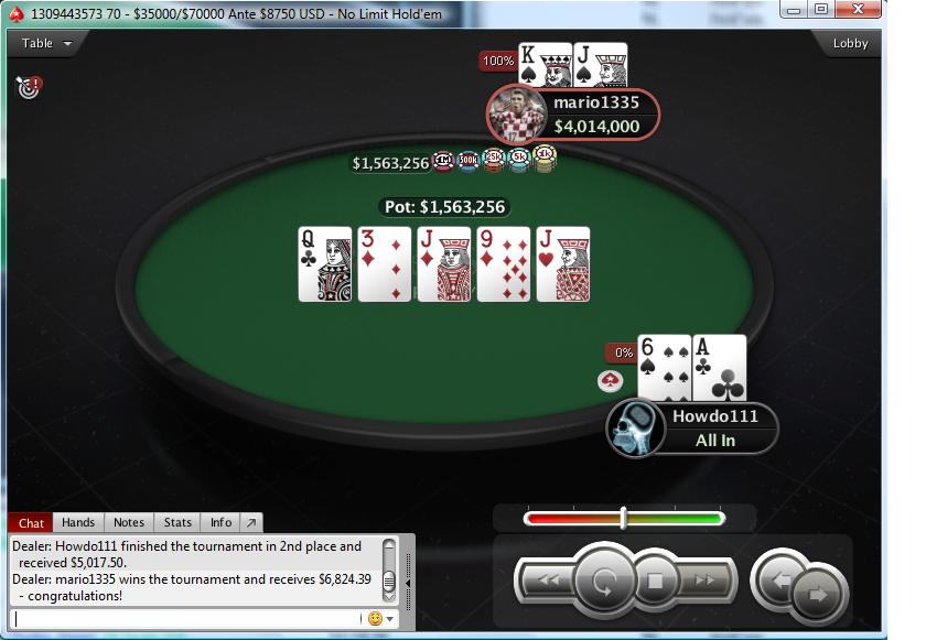 Nedelja Na PokerStarsu: "mario1335" Prvi na Bigger ; "waytoray" Runner up na +R NLH 101