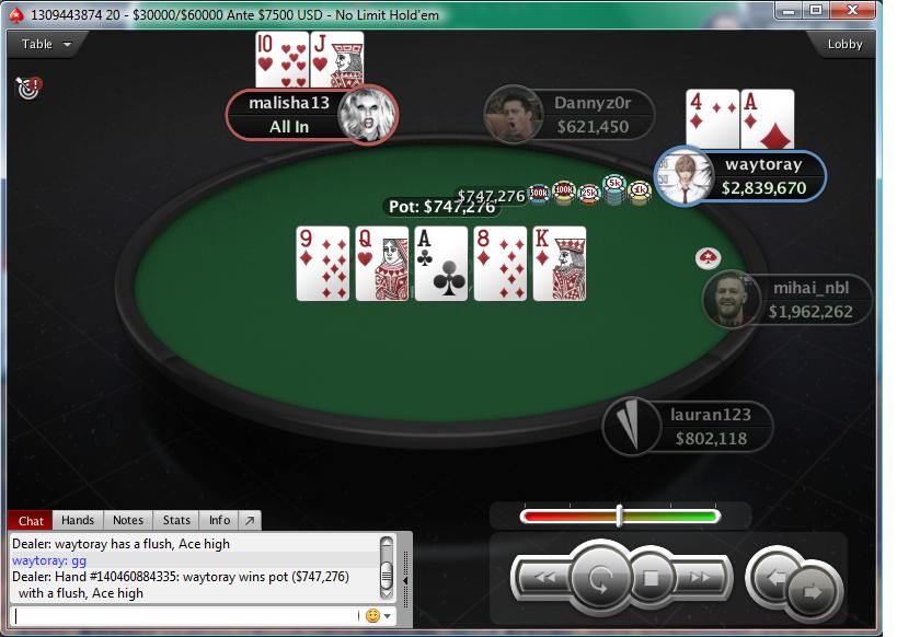 Nedelja Na PokerStarsu: "mario1335" Prvi na Bigger ; "waytoray" Runner up na +R NLH 104