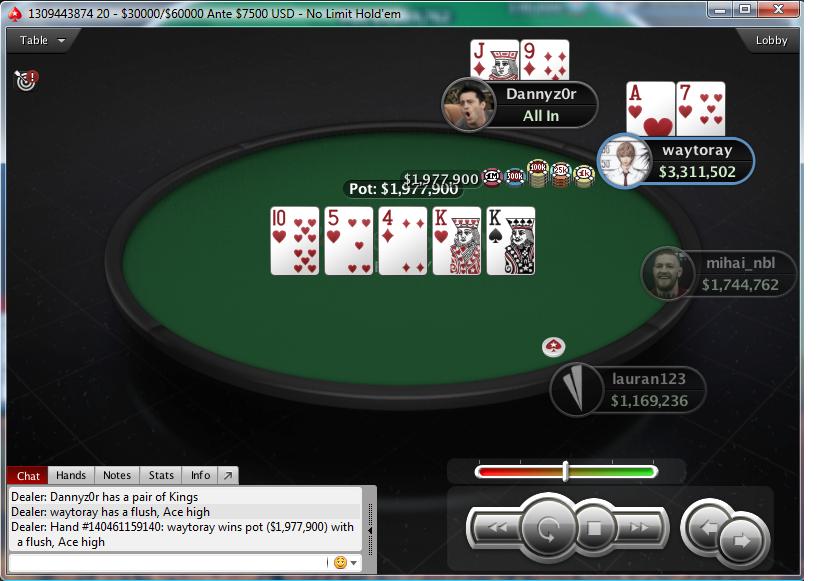 Nedelja Na PokerStarsu: "mario1335" Prvi na Bigger ; "waytoray" Runner up na +R NLH 105