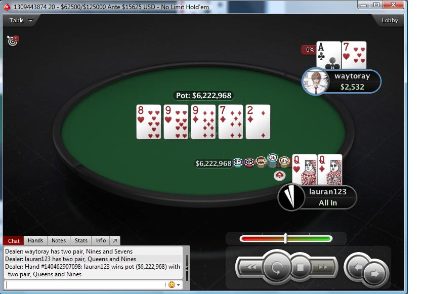 Nedelja Na PokerStarsu: "mario1335" Prvi na Bigger ; "waytoray" Runner up na +R NLH 106