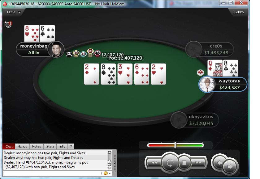 Nedelja Na PokerStarsu: "mario1335" Prvi na Bigger ; "waytoray" Runner up na +R NLH 109