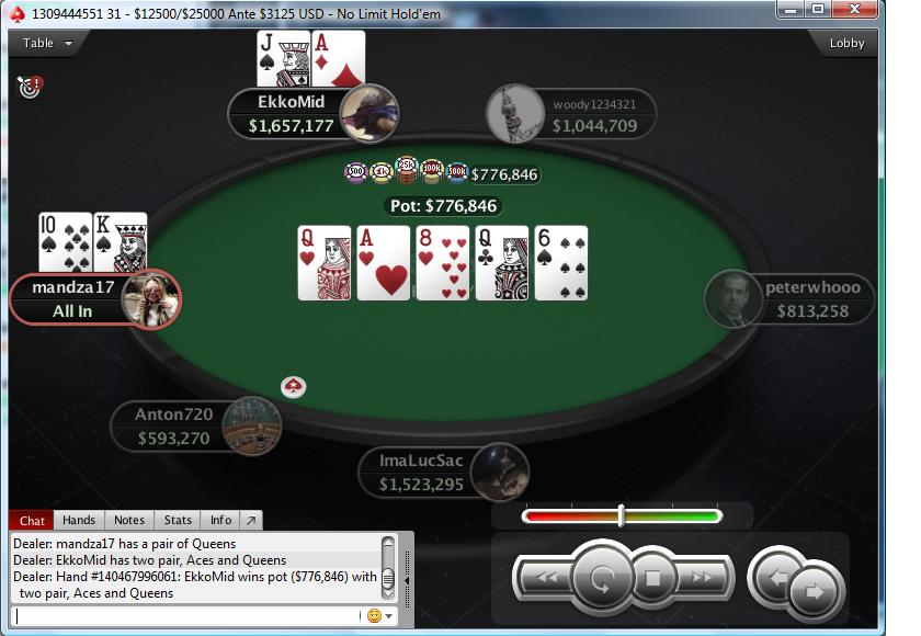 Nedelja Na PokerStarsu: "mario1335" Prvi na Bigger ; "waytoray" Runner up na +R NLH 112