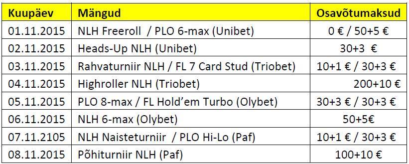 OPEM 2015 toimub 1.-8. novembril 101