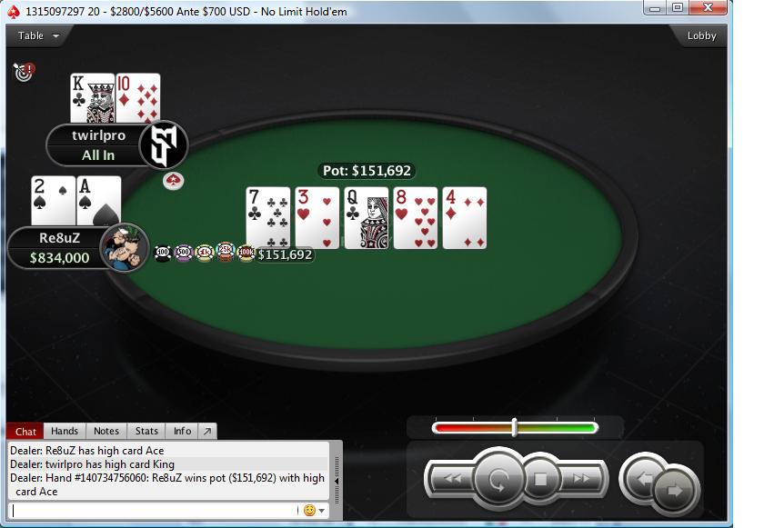 Dominacija Regionalnih Igrača na Turniru 265 $ NLH Knockout (PokerStars) 103