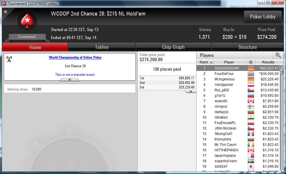 Secret_m0d3 poker
