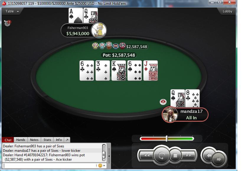 Nedelja na PokerStarsu: Goran "mandza17" Mandić Runner up na 9 NLH za ,886; Pregled... 103