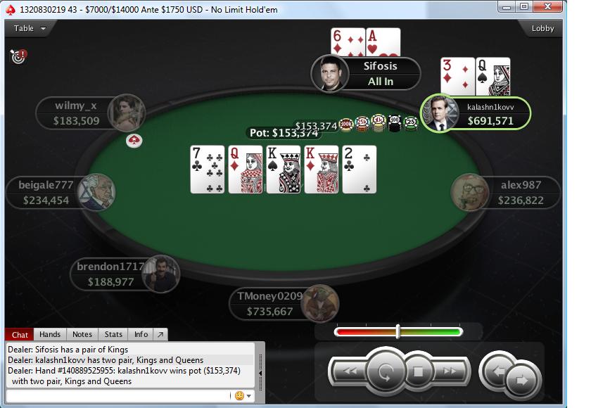 The Big 9: Slovenac "kalashn1kovv" Runner up, "mandza17" 5. Mesto 102
