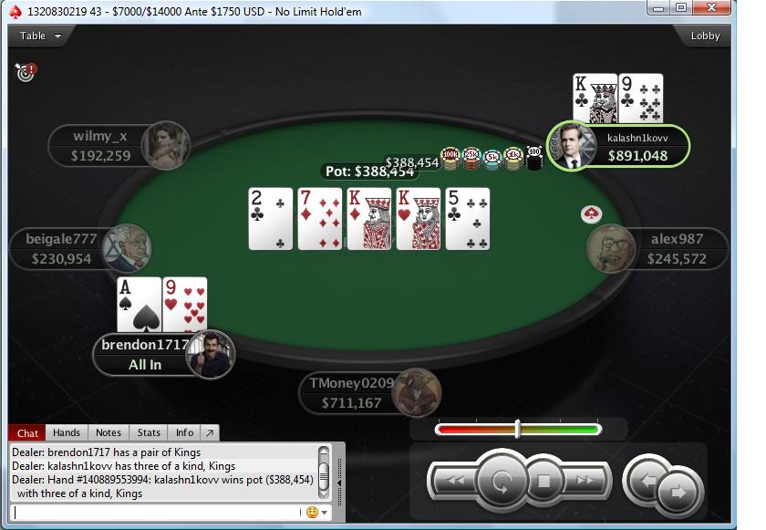 The Big 9: Slovenac "kalashn1kovv" Runner up, "mandza17" 5. Mesto 103