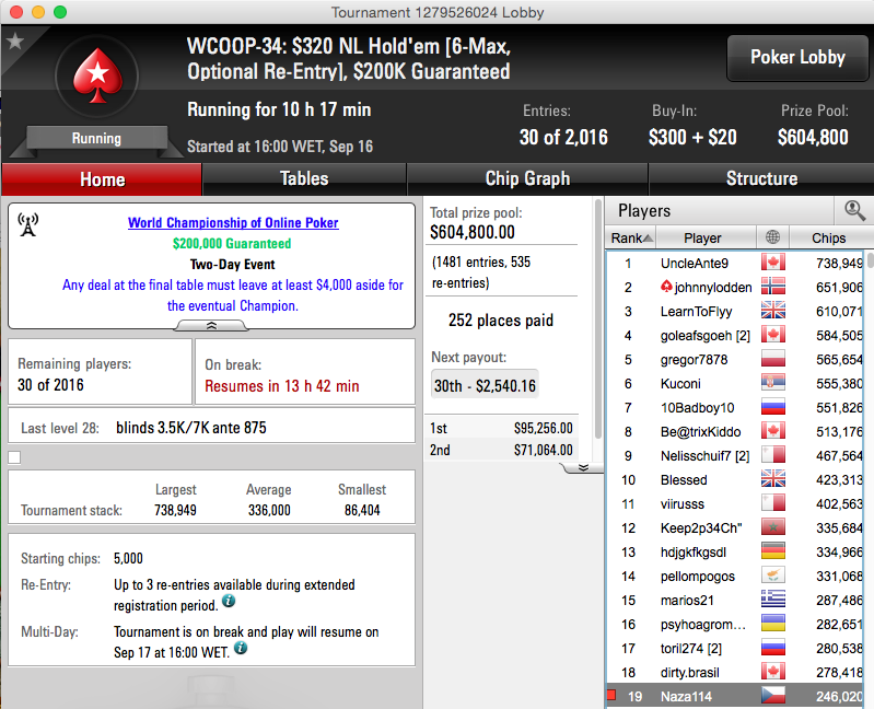 WCOOP: João "Naza114" Vieira ITM no #35 e Ruma ao Dia 2 do #34 (19/30) 102