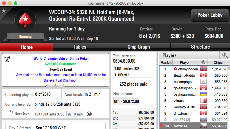 WCOOP: João "Naza114" Vieira Foi 10º no Evento #34 (.048) 102