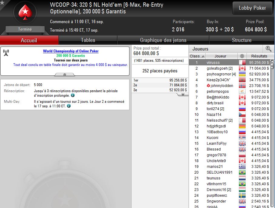Holdem ro wcoop satellite