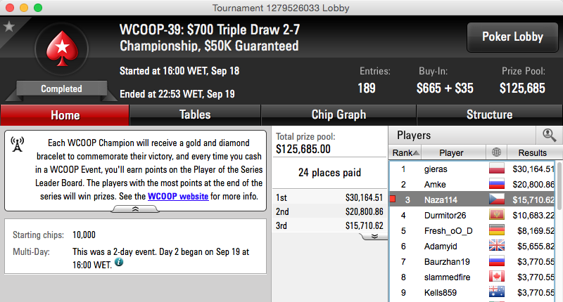 João "Naza114" Vieira Foi 3º no Evento #39 WCOOP (.710) 101