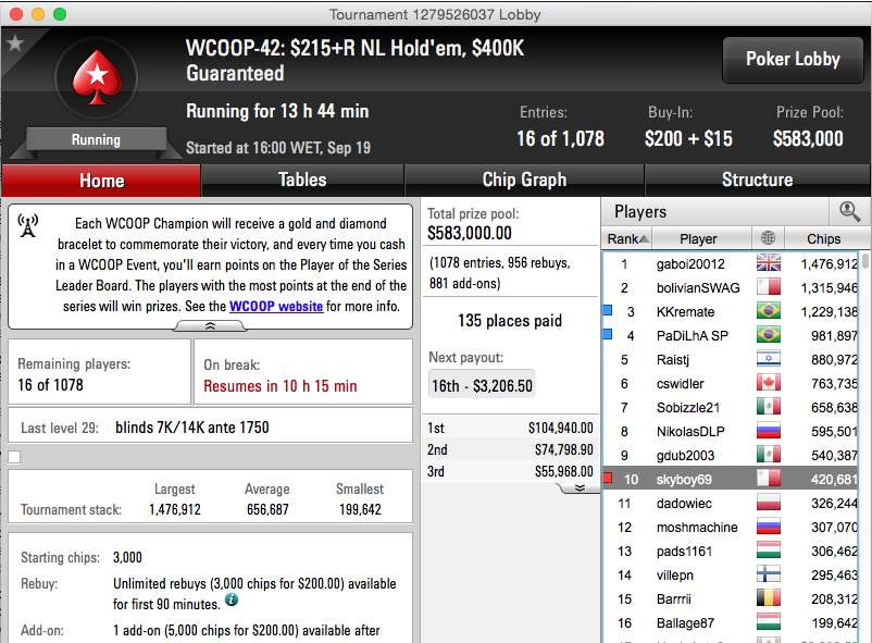 Pedro Oliveira 2º num 9 Turbo (k) & Avança ao Dia 2 WCOOP #42 (10/16) 102