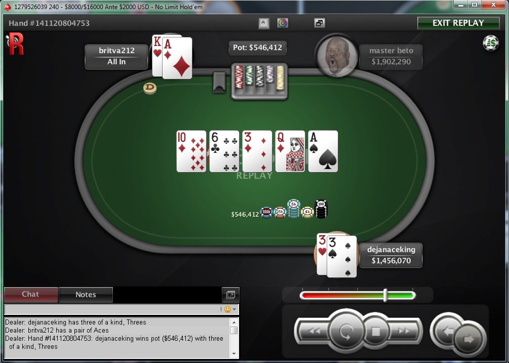 Nedelja na PokerStarsu: "dejanaceking" Najuspešniji, "andrej2511" Runner up na Sunday... 101