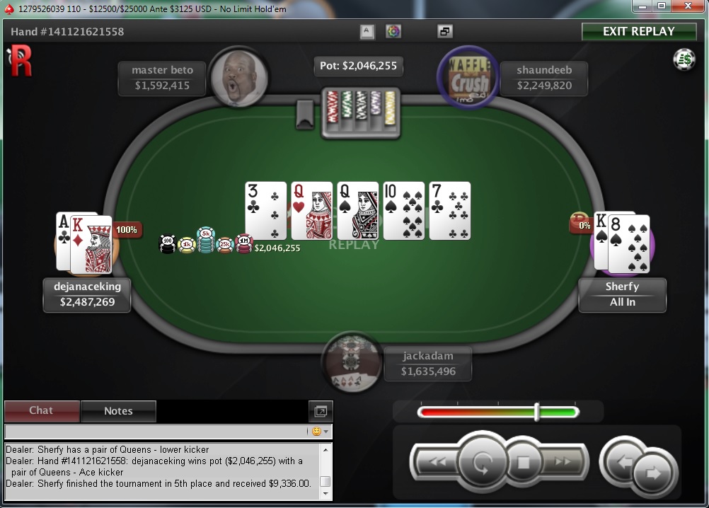 Nedelja na PokerStarsu: "dejanaceking" Najuspešniji, "andrej2511" Runner up na Sunday... 102