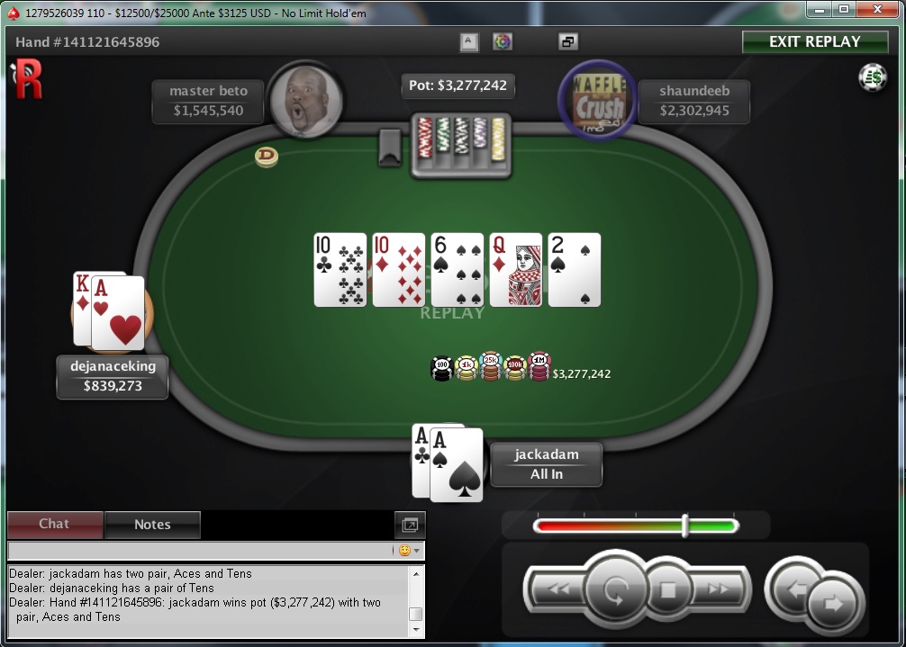 Nedelja na PokerStarsu: "dejanaceking" Najuspešniji, "andrej2511" Runner up na Sunday... 103