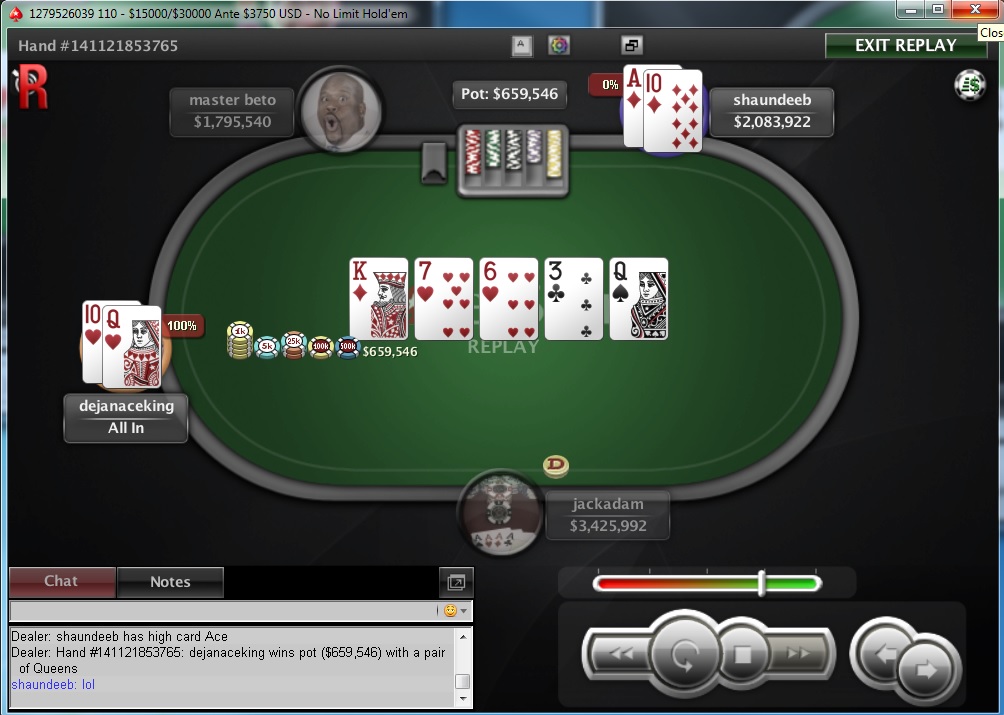 Nedelja na PokerStarsu: "dejanaceking" Najuspešniji, "andrej2511" Runner up na Sunday... 104