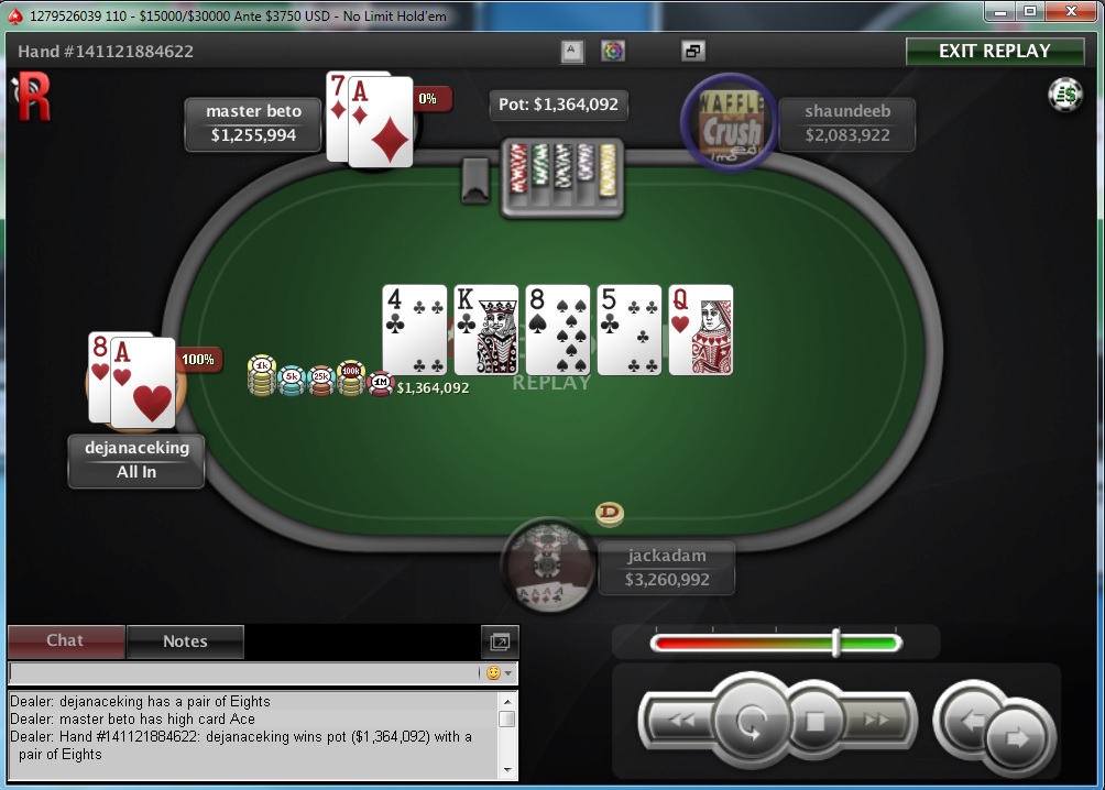 Nedelja na PokerStarsu: "dejanaceking" Najuspešniji, "andrej2511" Runner up na Sunday... 105