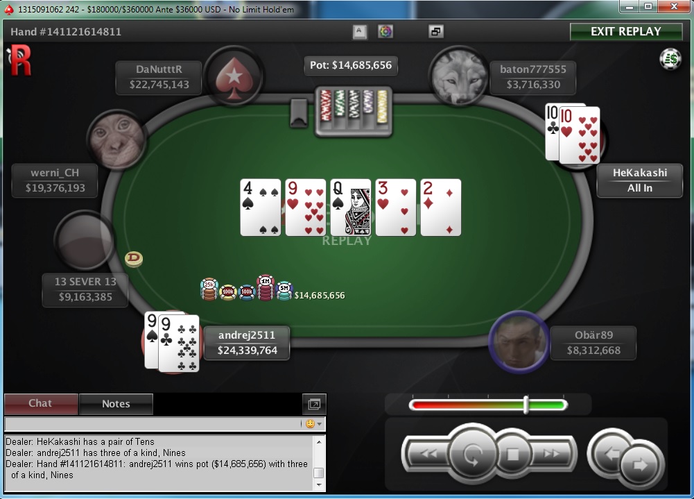 Nedelja na PokerStarsu: "dejanaceking" Najuspešniji, "andrej2511" Runner up na Sunday... 110