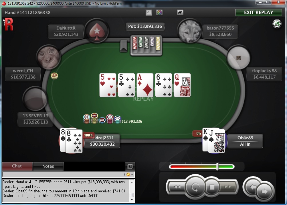 Nedelja na PokerStarsu: "dejanaceking" Najuspešniji, "andrej2511" Runner up na Sunday... 111