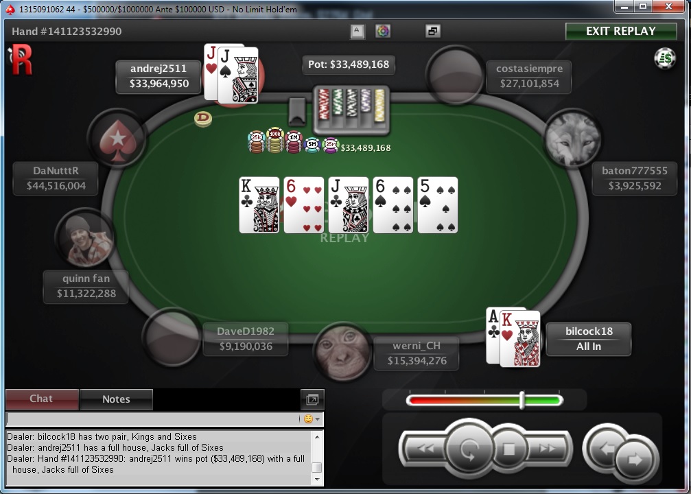 Nedelja na PokerStarsu: "dejanaceking" Najuspešniji, "andrej2511" Runner up na Sunday... 112