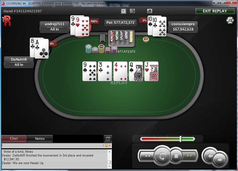 Nedelja na PokerStarsu: "dejanaceking" Najuspešniji, "andrej2511" Runner up na Sunday... 114