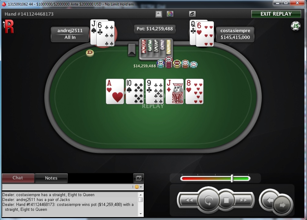 Nedelja na PokerStarsu: "dejanaceking" Najuspešniji, "andrej2511" Runner up na Sunday... 116