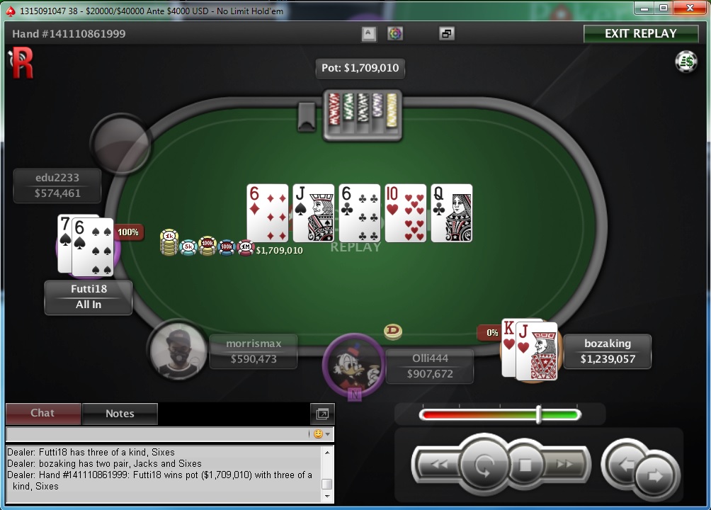 Nedelja na PokerStarsu: "dejanaceking" Najuspešniji, "andrej2511" Runner up na Sunday... 121