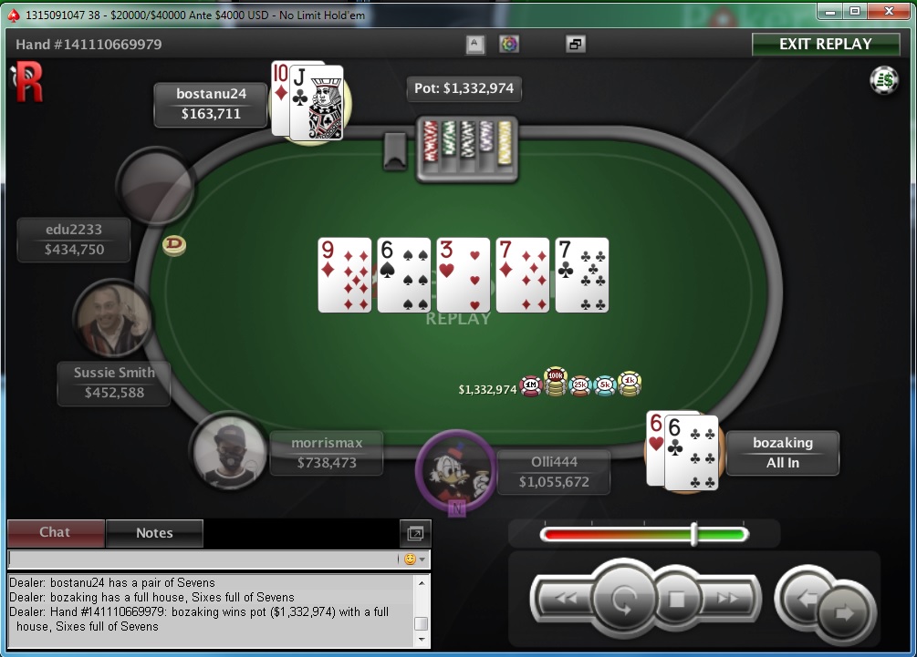 Nedelja na PokerStarsu: "dejanaceking" Najuspešniji, "andrej2511" Runner up na Sunday... 123