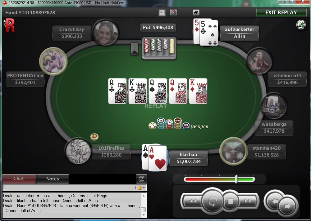Nedelja na PokerStarsu: "dejanaceking" Najuspešniji, "andrej2511" Runner up na Sunday... 126