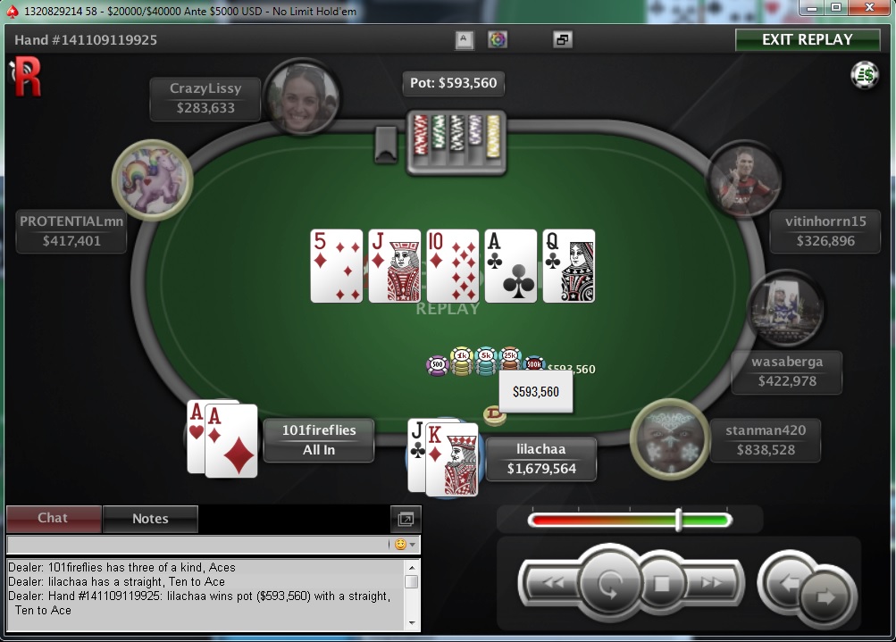 Nedelja na PokerStarsu: "dejanaceking" Najuspešniji, "andrej2511" Runner up na Sunday... 127