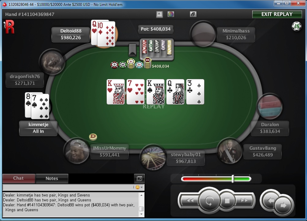 Nedelja na PokerStarsu: "dejanaceking" Najuspešniji, "andrej2511" Runner up na Sunday... 132